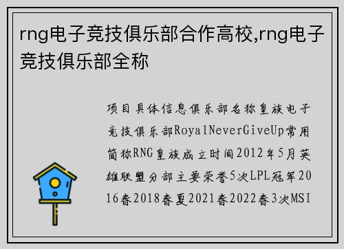 rng电子竞技俱乐部合作高校,rng电子竞技俱乐部全称